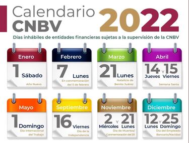 Calendario de días festivos para bancos en México 2022: Fechas que no darán servicio