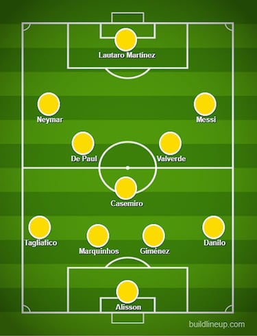 Copa América 2021: cuál es el once y los jugadores más caros del torneo