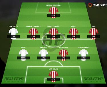 El partidazo de la jornada 31: Real Madrid - Atlético de Madrid