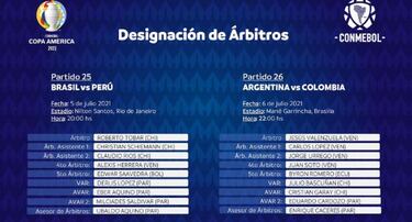 Jesús Valenzuela, árbitro para Argentina - Colombia