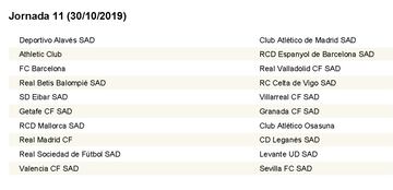 Complete LaLiga fixture list 2019/2020