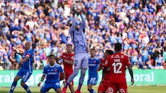 Cobreloa tiene nuevo arquero: llega desde Primera División