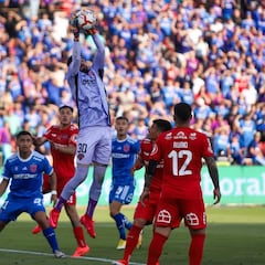 Cobreloa tiene nuevo arquero: llega desde Primera División