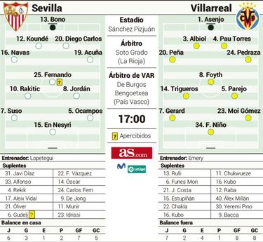 Se juega un derbi vasco en el Ramón Sánchez Pizjuán