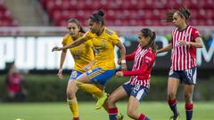 Chivas - Tigres (0 - 0): Resultado y mejores jugadas del partido