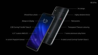 Xiaomi Mi 8 Pro, características y precio del nuevo terminal con lector de huellas bajo la pantalla