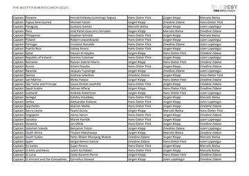 Who voted for who in the The Best FIFA Men's Coach award?