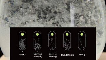 El interior cambia con la presión atmosférica para mostrar el clima que hará