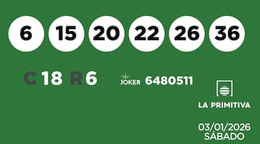 La Primitiva: comprobar los resultados del sorteo de hoy, sábado 3 de enero