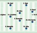 Posible alineación del Barcelona hoy contra el Rayo en LaLiga