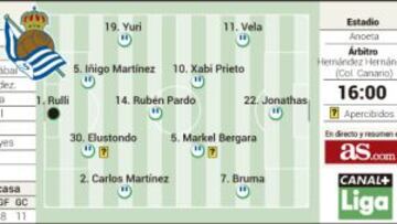 Eusebio-Gary Neville, un pulso entre las dos alternativas