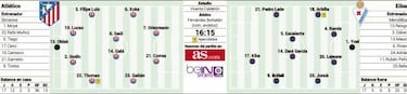 Partido de entreguerras