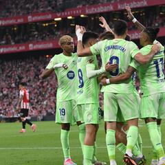 Lewandowski tiene un ‘problema’