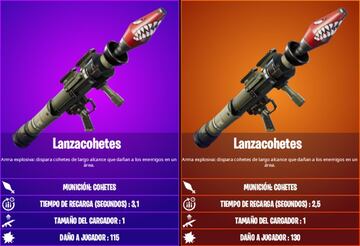 Todos los lanzacohetes de Fortnite