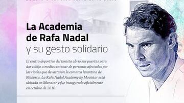 La Academia de Rafa Nadal, un símbolo de solidaridad