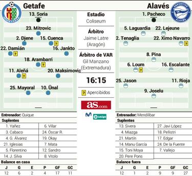 Partida de ajedrez en el Coliseum