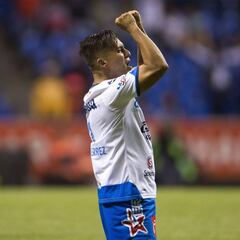 ¿Cuántos puntos necesita tu equipo para salvarse del descenso en la Liga MX?