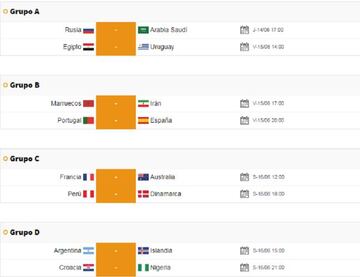 Horarios de la jornada 1 desde el Grupo A al D.