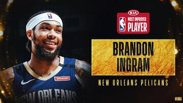 Brandon Ingram, Jugador Más Mejorado del Año en la NBA