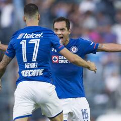 Cómo y dónde ver el Puebla vs Cruz Azul; horario y TV online