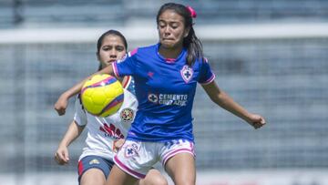 Éste representativo es quien mejor desempeño ha tenido en el presente torneo respecto a otras categorías de la misma institución; solo debajo del 1er equipo