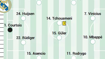 Alineación posible del Real Madrid hoy contra el Sevilla en LaLiga EA Sports