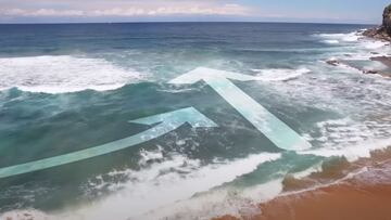 Corrientes señaladas con flechas entre olas en una playa
