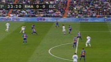 El fuera de juego de Benzema.