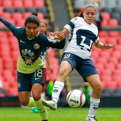 Previo al Clásico Capitalino Femenil, Pumas vs América