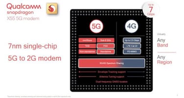 El procesador Snapdragon X55 dará conexión 5G a los móviles del futuro