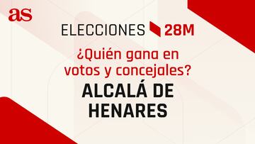 Resultados Alcalá de Henares 28M: ¿quién gana las elecciones municipales? | Votos y concejales por partido