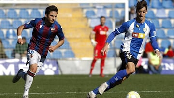 25-01-20 
 PARTIDO LIGA SEGUNDA DIVISION B HERCULES - LEVANTE B
 PEDRO TORRES 