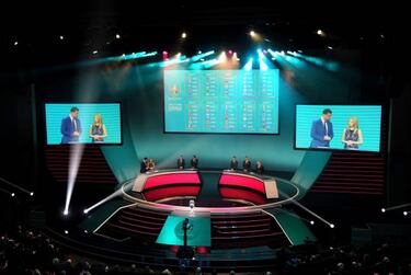 Euro 2020 draw: qualifying Groups A-J in full
