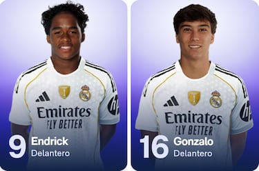 El ‘9′ es para Endrick
