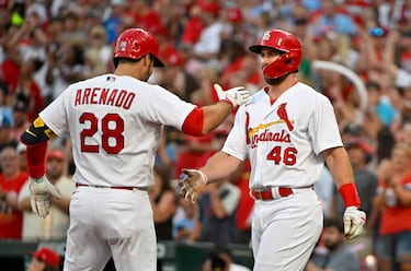 Los St Louis Cardinals son favoritos para repetir como campeones de la División Central de la Liga Nacional