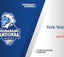 Resumen del MoraBanc Andorra vs. Turk Telecom de Eurocup