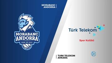 Resumen del MoraBanc Andorra vs. Turk Telecom de Eurocup