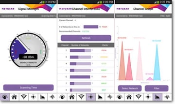 Netgear WiFy Analitycs, la app para medir la calidad de la señal de Red en casa