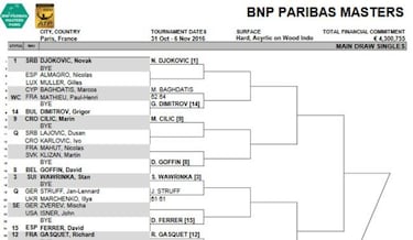 Novak Djokovic y Andy Murray abren su duelo por el número 1