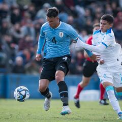 Mundial sub 20: cuál es el premio para el ganador