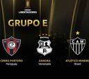 Copa Libertadores 2019: análisis completo del grupo E