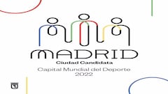 30/03/2021 Madrid optar&acirc;&Acirc;&deg; al t&acirc;&acirc;&nbsp;tulo de Capital Mundial del Deporte 2022.
 POLITICA ESPA&acirc;&Atilde;&laquo;A EUROPA MADRID
 &acirc;&Atilde;REA DE DEPORTE DEL AYUNTAMIENTO DE MADRID.
 