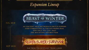 Detalladas las expansiones de Pillars of Eternity II: Deadfire