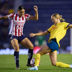 Chivas vs América: horario, TV, canal, cómo y dónde ver la Liga MX Femenil