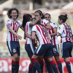 América vs Chivas (2-2): Resumen del partido y goles