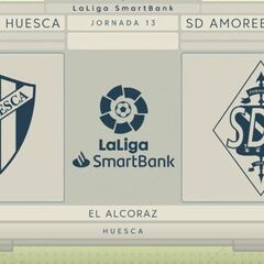 Resumen y goles del Huesca vs. Amorebieta de LaLiga SmartBank