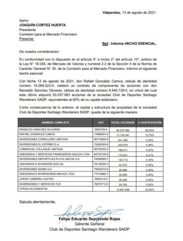 Reinaldo Sánchez regresa al rescate de Wanderers