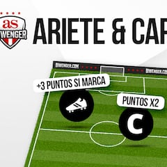 Decisiones que dan ligas en Biwenger: acierta con tu Capitán y Ariete