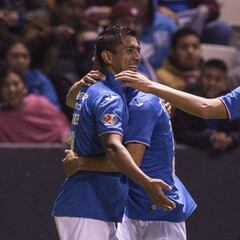 Cruz Azul - Tijuana, cómo y dónde ver; horario y TV online