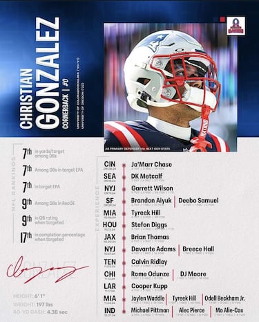 El último regalo que dejó Bill Belichick en New England